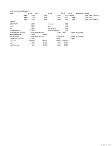 1586 E 22 st, Brooklyn, NY 11229