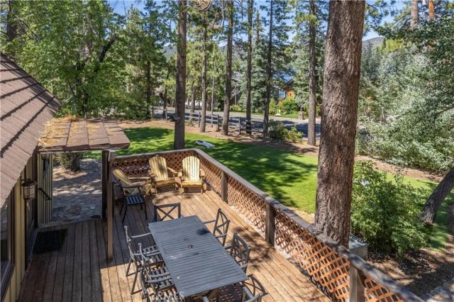 40153 Lakeview Drive, Big Bear Lake, CA 92315