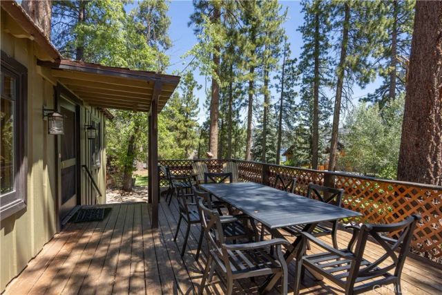 40153 Lakeview Drive, Big Bear Lake, CA 92315