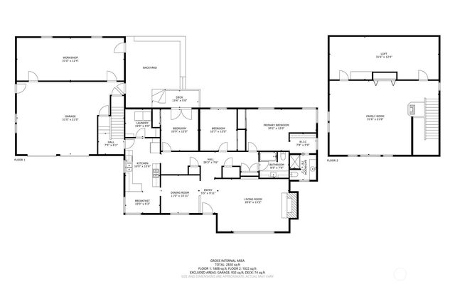 1119 Longview Avenue, Anacortes, WA 98221
