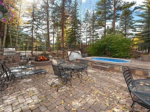 57 Lake Ridge Cir 1850, Dillon, CO 80435