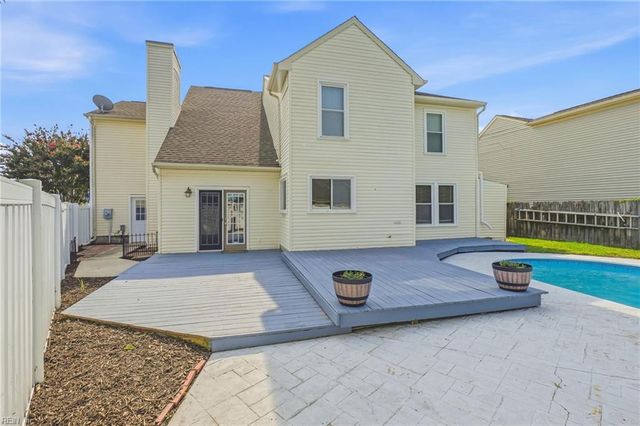 1869 Tolstoy DR, Virginia Beach, VA 23454