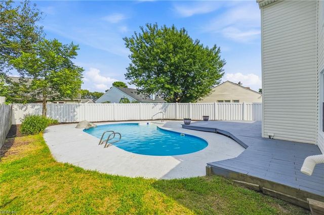 1869 Tolstoy DR, Virginia Beach, VA 23454