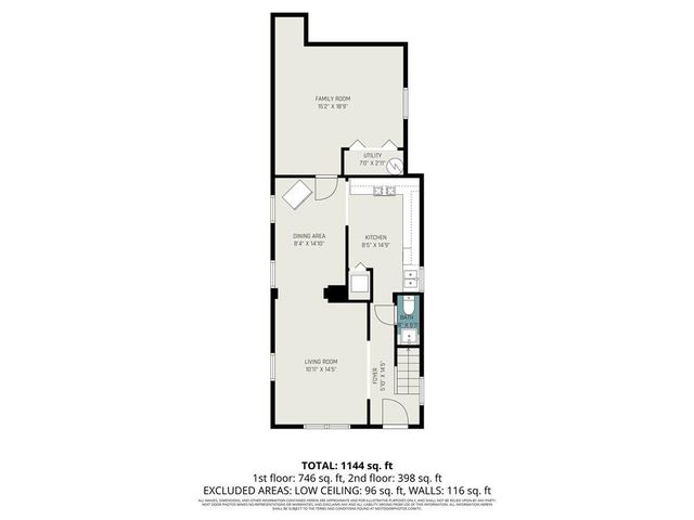 5823 E 10th Street, Kansas City, MO 64126