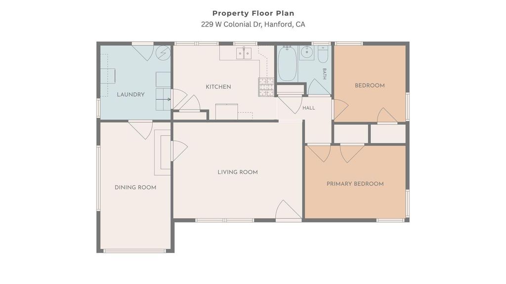 Image 27 of property listing at 229 W Colonial Drive, Hanford, CA 93230