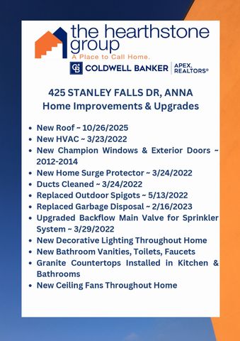 425 Stanley Falls Drive, Anna, TX 75409