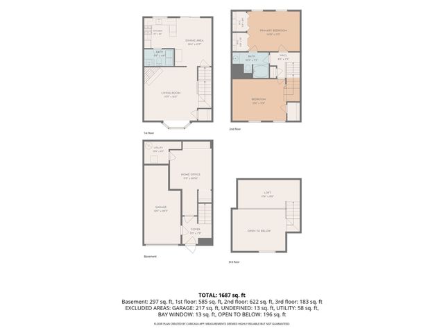 32 Frederick 3, Dracut, MA 01826