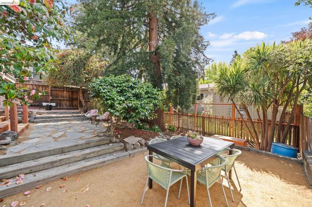 1788 San Lorenzo Ave, Berkeley, CA 94707