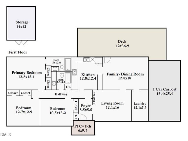 5825 Ridgeview Road, Durham, NC 27712