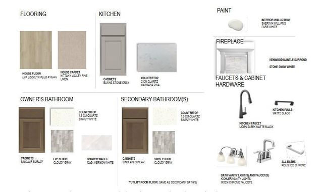 1473 Philipp Way, Shakopee, MN 55379