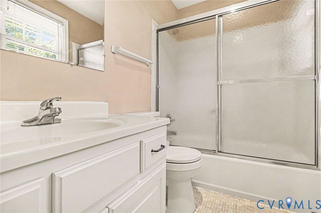 5612 Wythe Ave, Henrico, VA 23226