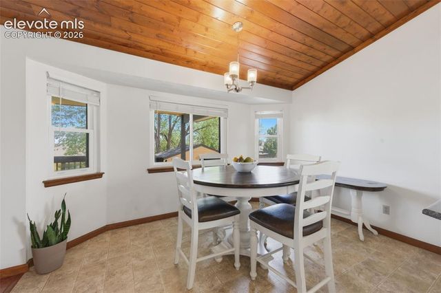 950 Candlestar Loop, Fountain, CO 80817