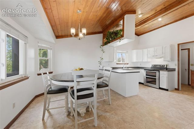 950 Candlestar Loop, Fountain, CO 80817