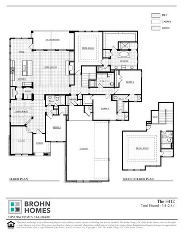 807 Serene Estates DR, Austin, TX 78738