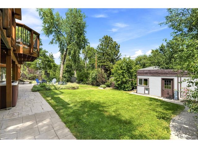 7072 S Davies St, Littleton, CO 80120