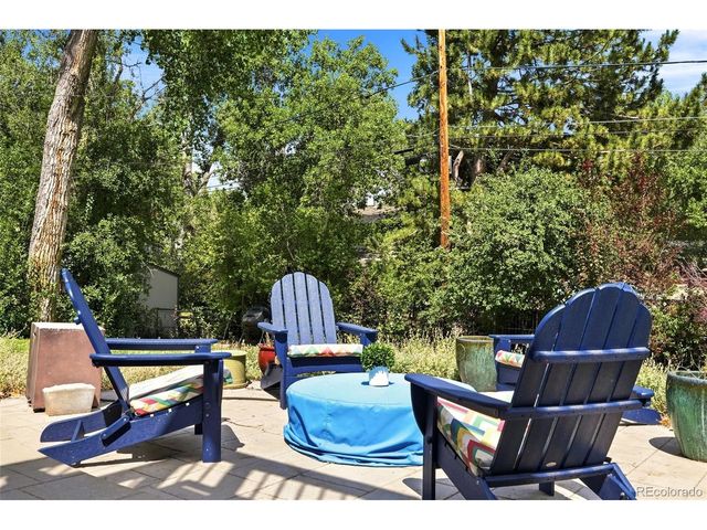7072 S Davies St, Littleton, CO 80120