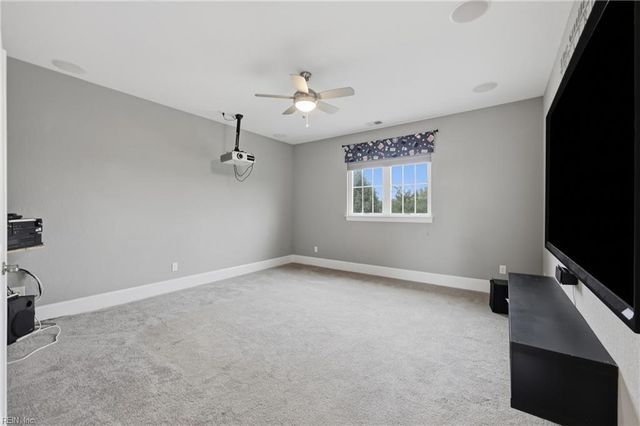9501 N River RD, Suffolk, VA 23435