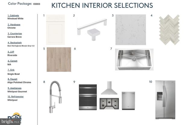 20022 CORAL WIND TER, Ashburn, VA 20147