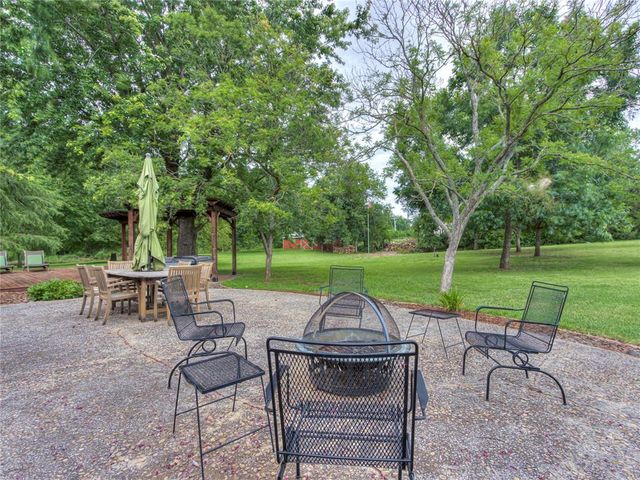 3555 E Imhoff Road, Norman, OK 73026