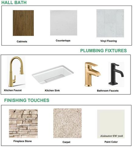 9875 N Cygnet COURT, Mequon, WI 53097