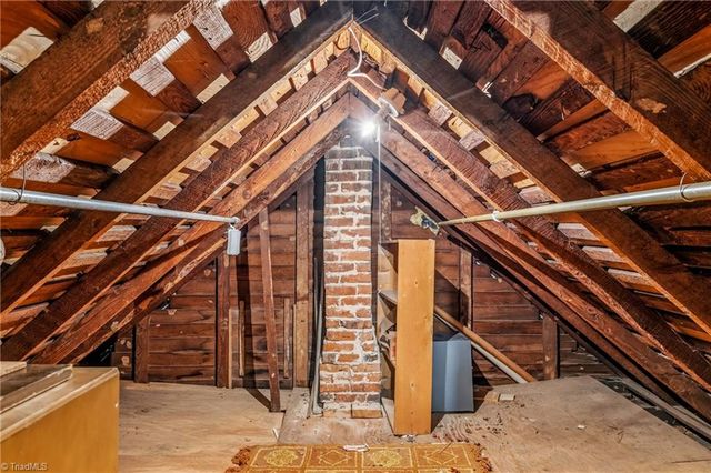 3903 Clifton Road, Greensboro, NC 27407