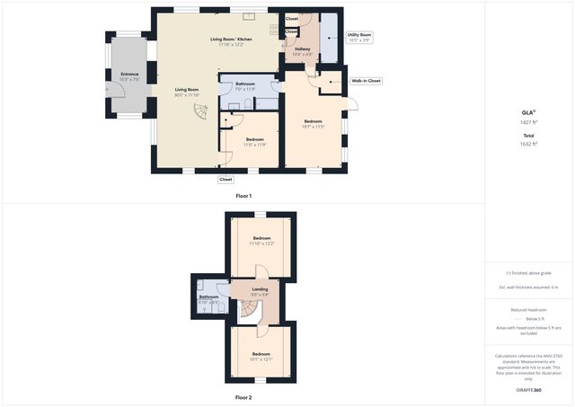 391 W 375 N, Anderson, IN 46012