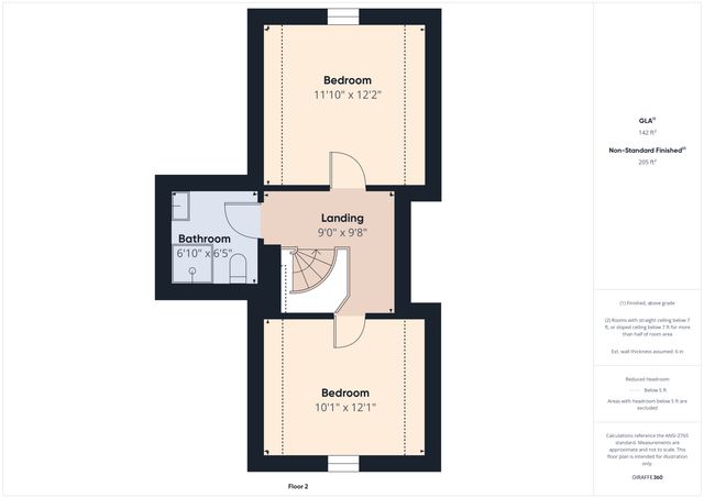 391 W 375 N, Anderson, IN 46012