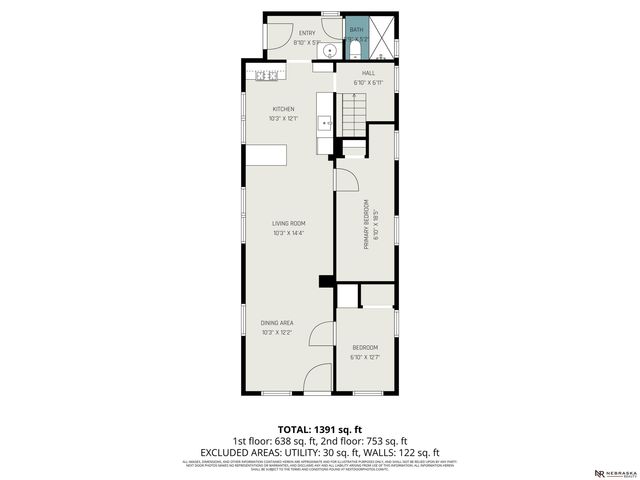 4507 S 15th Street, Omaha, NE 68107