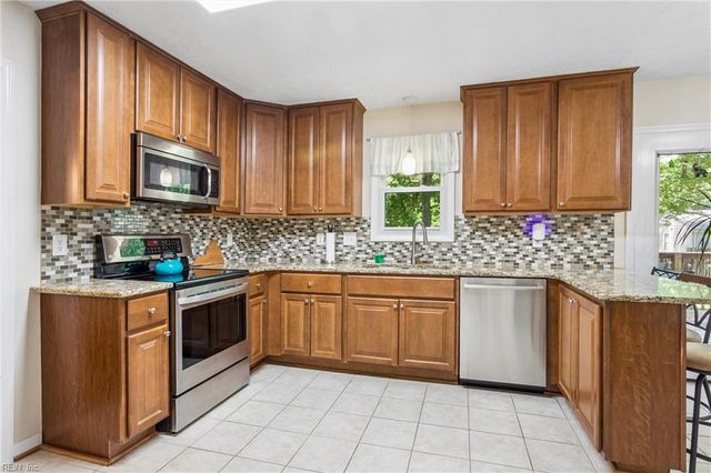 251 Gena CT, Newport News, VA 23602