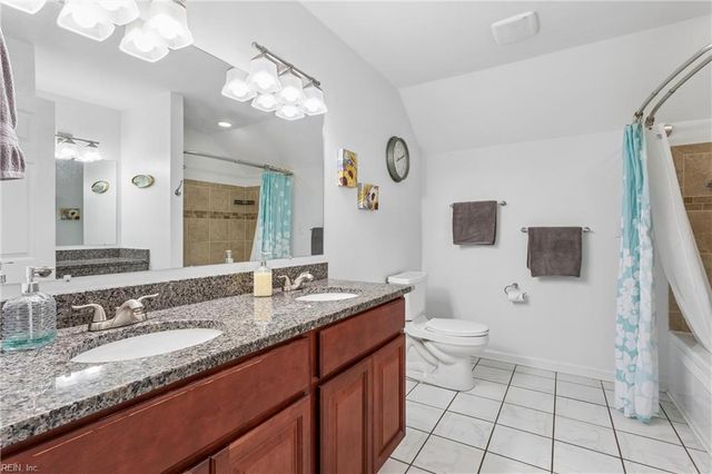 251 Gena CT, Newport News, VA 23602