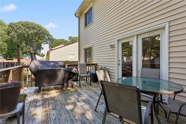 251 Gena CT, Newport News, VA 23602