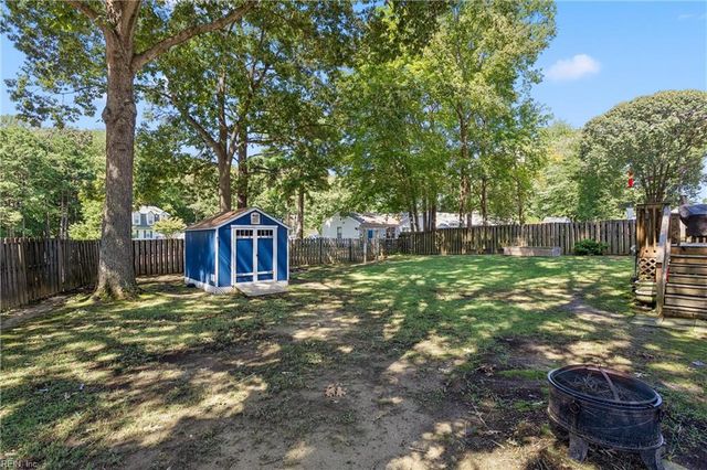251 Gena CT, Newport News, VA 23602