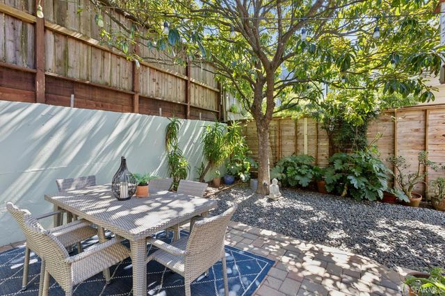 11 Prospect Avenue, San Francisco, CA 94110