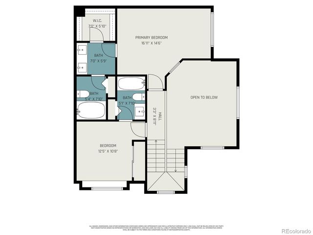 1509 S Florence Court 214, Aurora, CO 80247