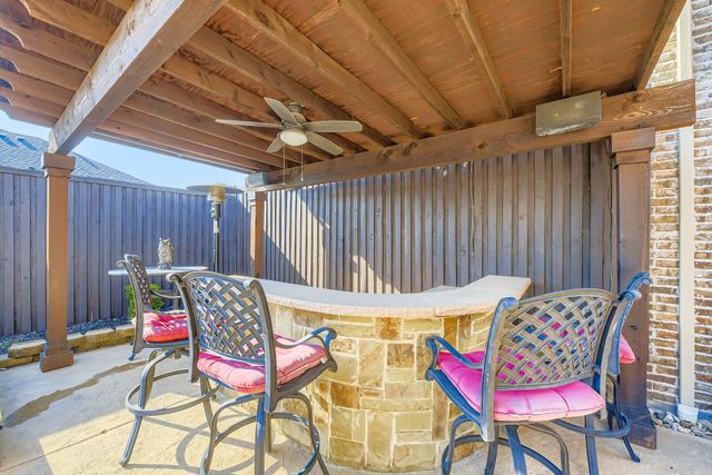 7113 Underwood Drive, Plano, TX 75024