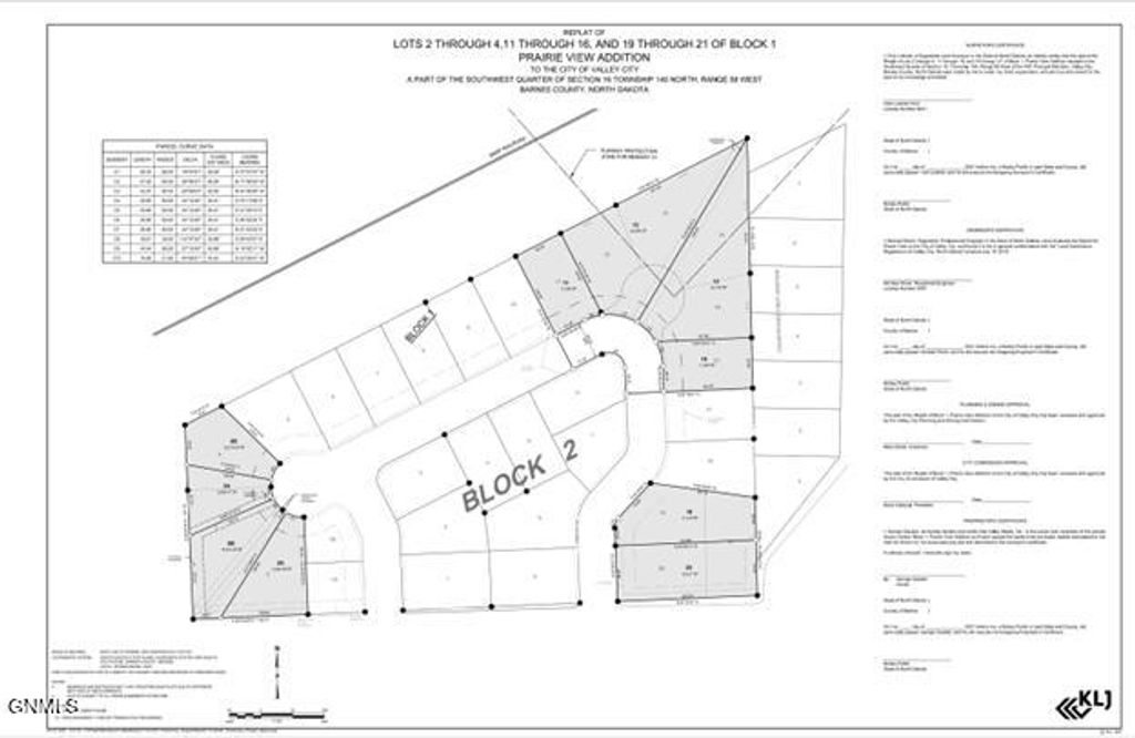 1220 4th Avenue NW, Valley City, ND 58072 photo 2