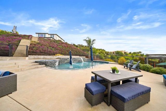 14546 Highcrest Court, Poway, CA 92064