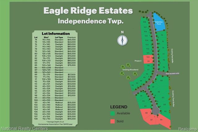 5548 Morgan Lake Drive, Clarkston, MI 48348