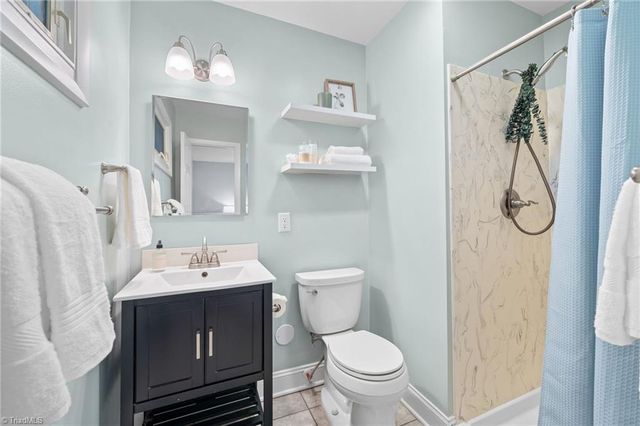 738 Elderwood Avenue, Winston-salem, NC 27103