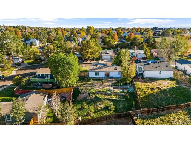 5873 S Quemoy Cir, Centennial, CO 80015
