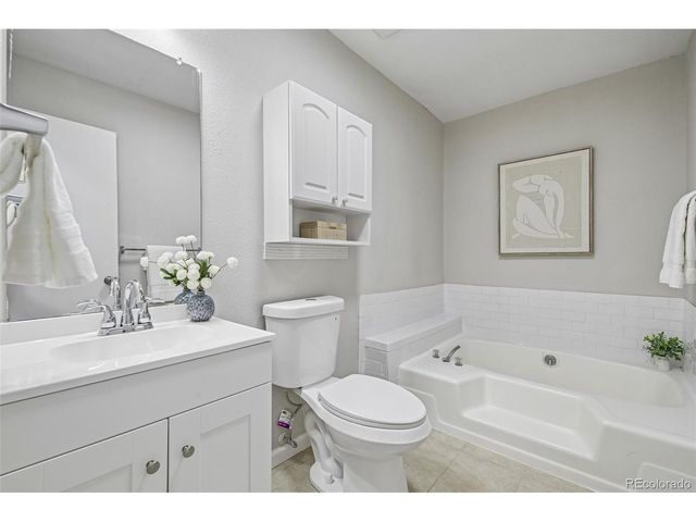 2867 W Rowland Ave, Littleton, CO 80120