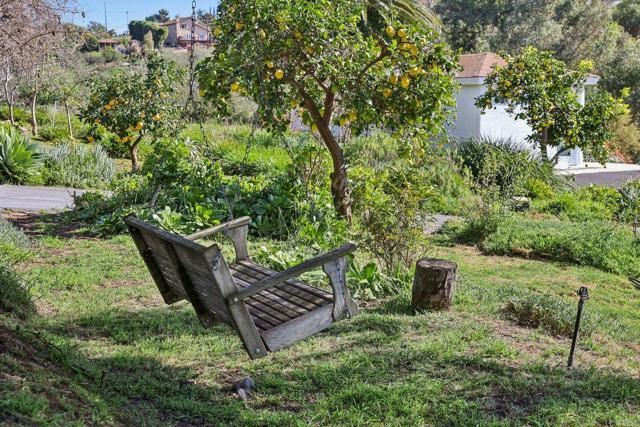 1761 Winterwarm Drive, Fallbrook, CA 92028