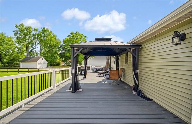 945 Aberdeen LN, Chesapeake, VA 23322