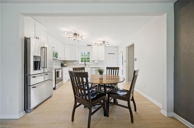 945 Aberdeen LN, Chesapeake, VA 23322