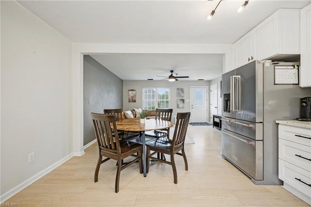 945 Aberdeen LN, Chesapeake, VA 23322