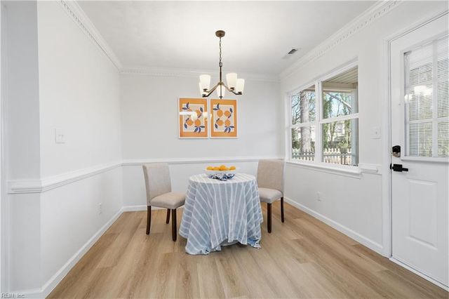 2011 Candlelight DR, Chesapeake, VA 23325