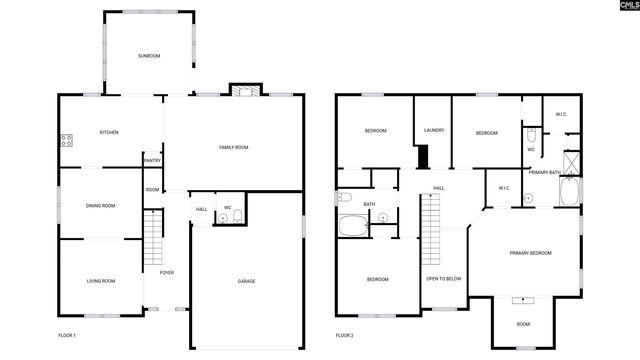 640 Dulaney Bend, Columbia, SC 29229