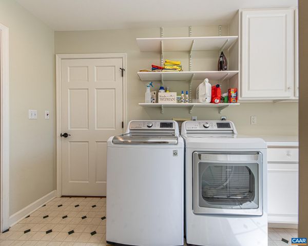 1089 BROKEN ISLAND RD, Palmyra, VA 22963