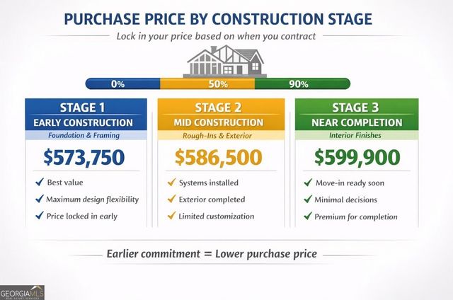 4 Cohutta Court, Rome, GA 30161