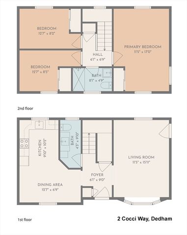 2 Cocci Way 2, Dedham, MA 02026